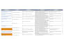 do on page SEO GEO aeo optimization for higher google rankings